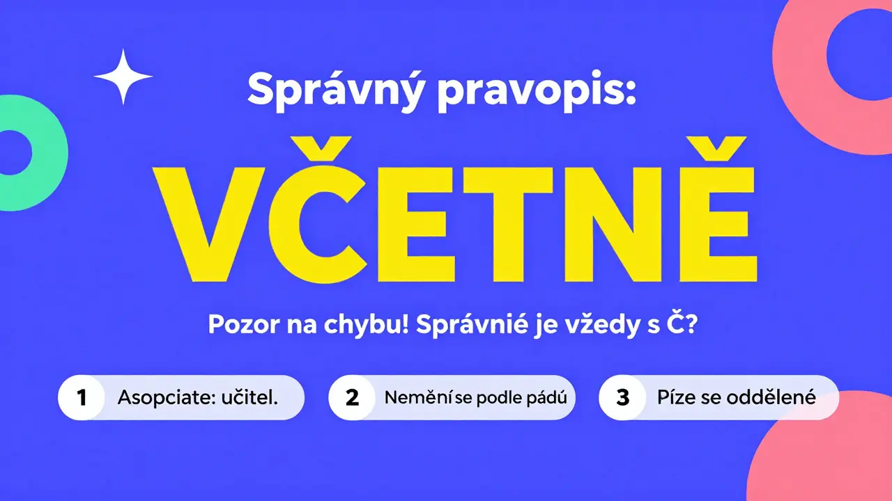 Sociální příspěvek v češtině s dominantním slovem 'VČETNĚ' uprostřed obrázku. Písmeno 'Č' je zvýrazněno jinou barvou. Text pod slovem říká: 'Pozor na chybu! Správně je vždy s Č.' V dolní části jsou tři ikony s textem: kniha s nápisem 'Asociace: učitel', uzamčený zámek s nápisem 'Indeklinabilní' a dvě tečky s nápisem 'Píše se odděleně'. Celkový design je minimalistický a moderní.